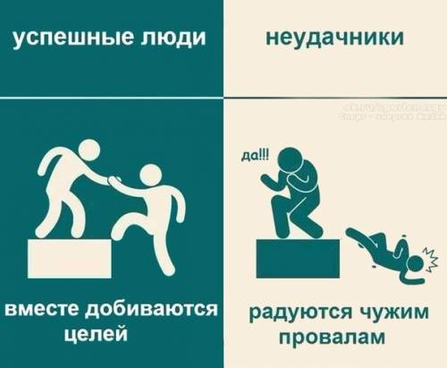 требуется менеджер в интернет магазин 