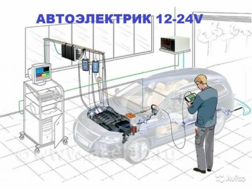 Автоэлектрик 12-24V
